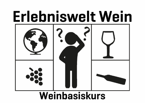 Erlebniswelt Wein